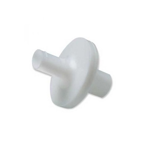 Filtros Microgard
