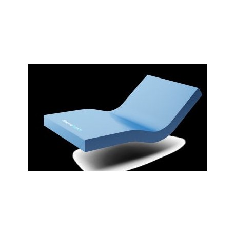 Colchón Antiescaras Therafoam®