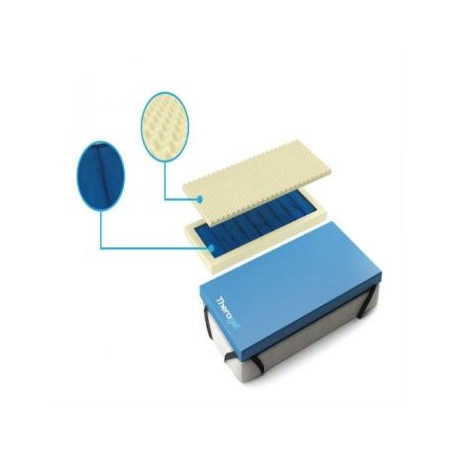 Colchón Antiescaras TheraGel®